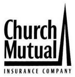 CHURCH MUTUAL INSURANCE COMPANY logo