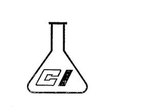 CI logo