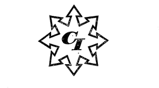 CI logo