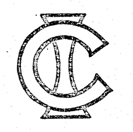 CI logo