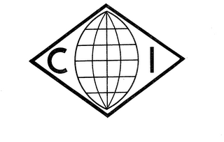 CI logo