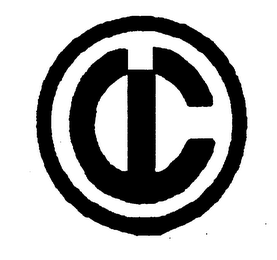 CI logo