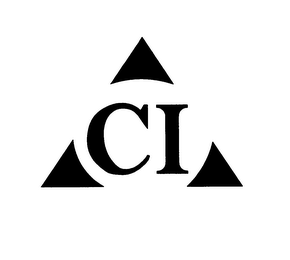 CI logo