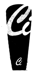 CI CI logo