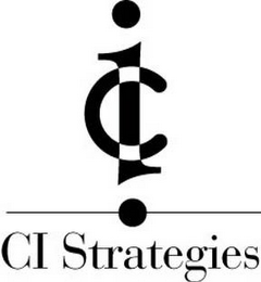 CI CI STRATEGIES logo