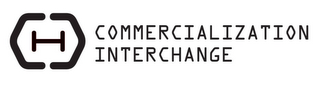 CI COMMERCIALIZATION INTERCHANGE logo
