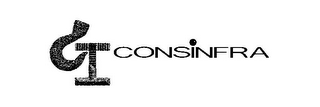 CI CONSINFRA logo