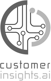 CI CUSTOMER INSIGHTS.AI logo