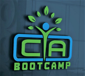 CIA BOOTCAMP logo