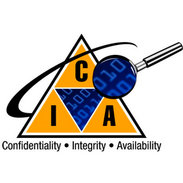 CIA CONFIDENTIALITY INTEGRITY AVAILABILITY logo