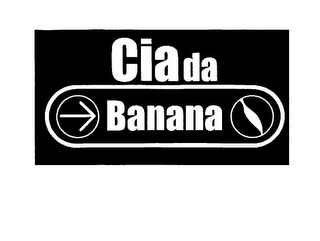 CIADA BANANA logo