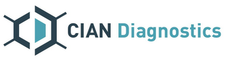 CIAN DIAGNOSTICS logo