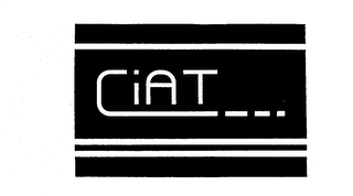 CIAT logo
