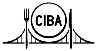 CIBA logo
