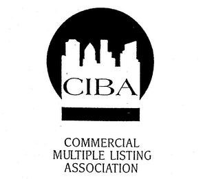 CIBA COMMERCIAL MULTIPLE LISTING ASSOCIATION logo