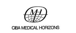 CIBA MEDICAL HORIZONS MH logo