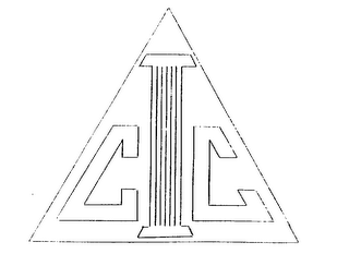 CIC