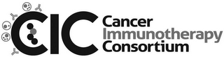 CIC CANCER IMMUNOTHERAPY CONSORTIUM logo