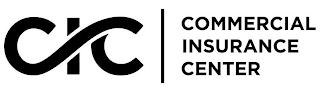 CIC COMMERCIAL INSURANCE CENTER logo