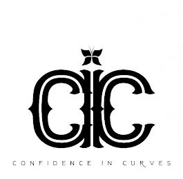 CIC CONFIDENCE IN CURVES logo