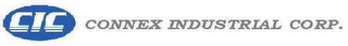 CIC CONNEX INDUSTRIAL CORP. logo