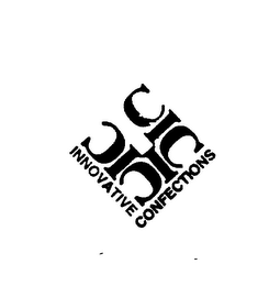 CIC INNOVATIVE CONFECTIONS logo