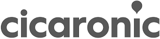 CICARONIC logo