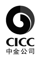 CICC logo