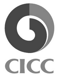CICC logo
