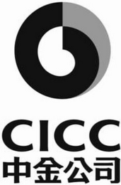 CICC logo