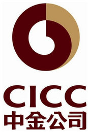 CICC logo