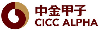 CICC ALPHA logo