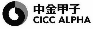 CICC ALPHA logo