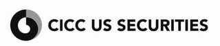CICC US SECURITIES logo