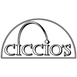 CICCIO'S logo
