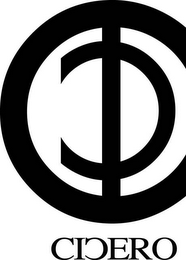 CICERO logo
