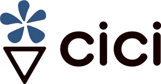 CICI logo