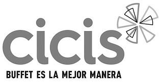 CICIS BUFFET ES LA MEJOR MANERA logo