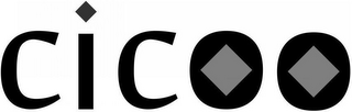 CICOO logo