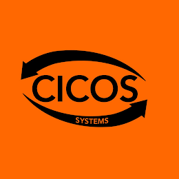 CICOS SYSTEMS logo