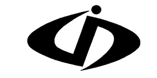 CID logo