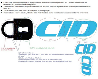 CID logo
