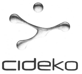 CIDEKO logo
