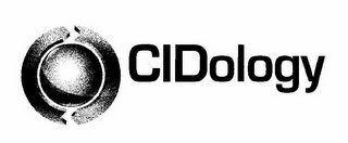 CIDOLOGY logo