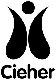 CIEHER logo