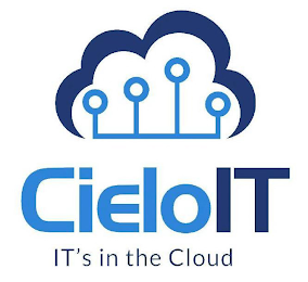 CIELOIT IT'S IN THE CLOUD logo