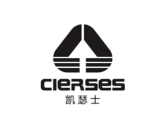 CIERSES logo