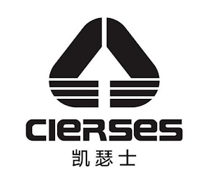 CIERSES logo