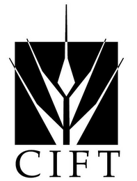 CIFT logo