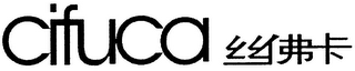 CIFUCA logo